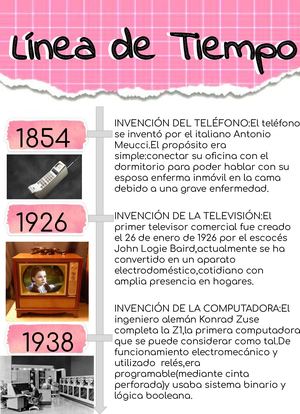 Tᴇᴄɴᴏʟᴏɢɪ́ᴀ Lɪ́ɴᴇᴀ ᴅᴇʟ ᴛɪᴇᴍᴘᴏ