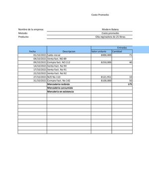 Metodo De Valuacion Inventario