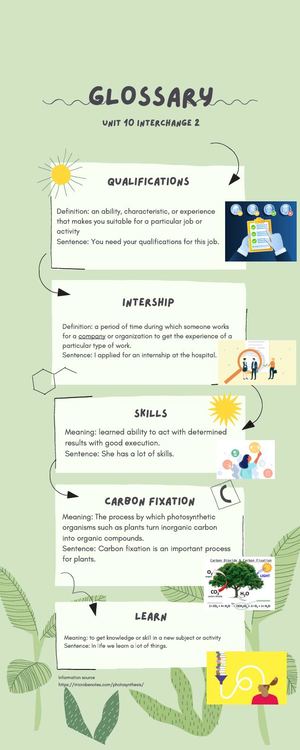Glossary