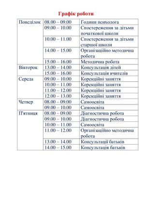Графік роботи