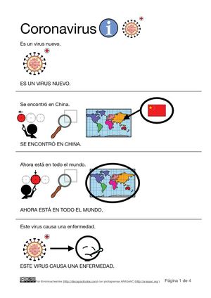 Informacion Coronavirus Pictogramas