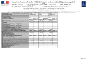 Déclaration De Récolte 2019
