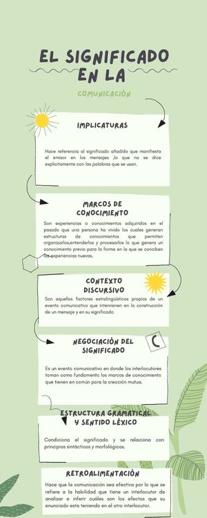 Infografia