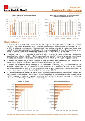 Nota Coyuntura Turistica Hotelera Marzo 2021.