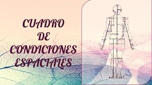 Cuadro De Condiciones Espaciales