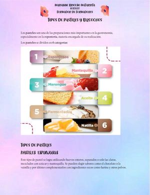Tipos De Pasteles