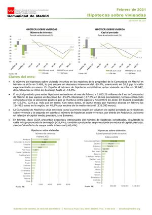 Nota De Hipotecas Sobre Viviendas Febrero 2021 Comunidad De Madrid