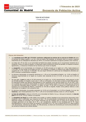 Nota Epa Comunidad De Madrid 2021.