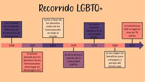 Recorrido Lgbtq+