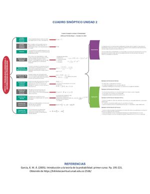 Ejercicio 1 Unidad 2 Jefferson