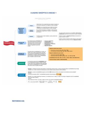 Ejercicio 1 Unidad 1 Jefferson