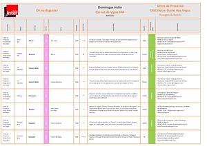 Dominique Hutin Notre Dame Des Anges