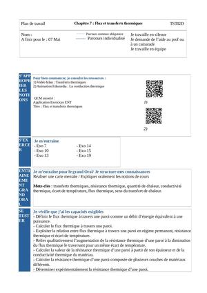 Tsti2d Plan Travail Flux Thermique