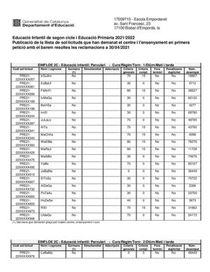Informe Barem Resoltes Barem