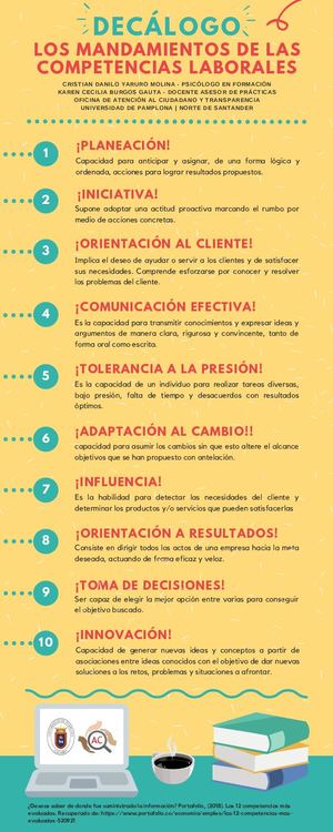 Decálogo - Competencias Laborales