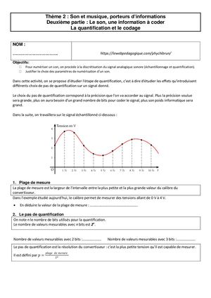1ES theme 2 quantification