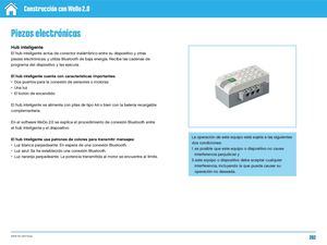 Piezas Electrónicas Wedo 2.0