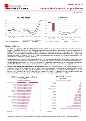 ÍNDICES DE COMERCIO AL POR MENOR MARZO 2021.