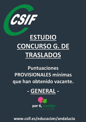 Puntuaciones Provisionales Mínimas