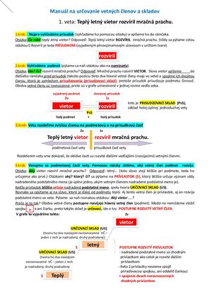 Manuál Na Určovanie Vetných čLenov A Skladov(1)