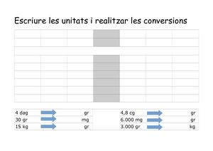 Conversions Unitats De Pes