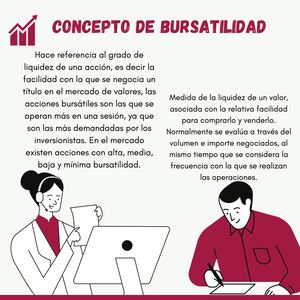 Concepto De Bursatilidad
