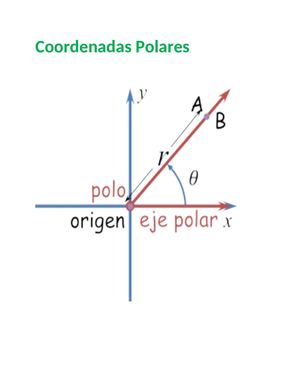 Coordenadas Polares