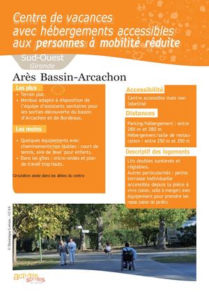 fiche explicative PMR