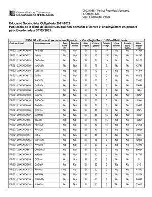 Informe Barem Definitiu Barem