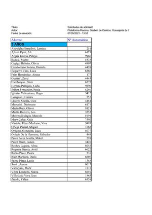 Listado Solicitudes Escolarización 2021 2022