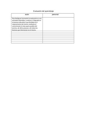 Pruebas Objetivas (1)