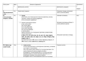 Буквы З и С на конце приставок ( 1 урок)