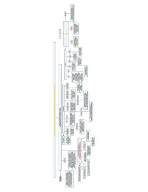 Mapa Conceptual Sve Riesgo Biomecanico