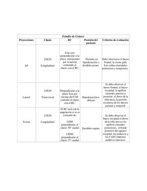 Punto 3 - Tarea 4 Imagenología