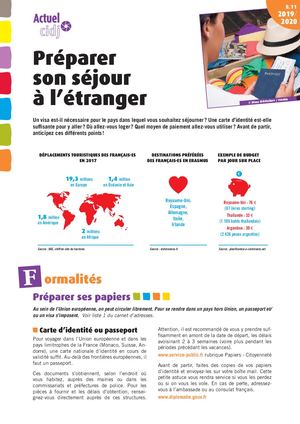 Preparer Son Sejour A L Etranger