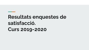 Resultats Enquestes De Satisfacció Curs 2019 2020