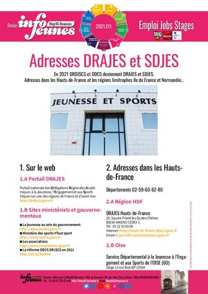 21 E11 Animation Adresses Drajes Sdjes