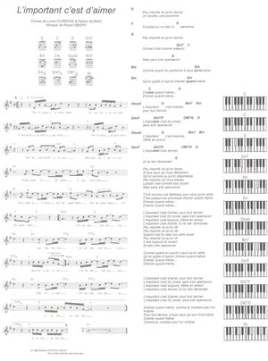 L'important C'est D'aimer (Partition)