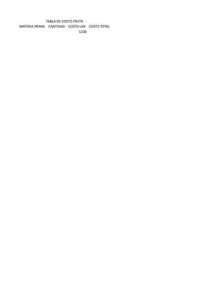 Costo De Produccion Con Cif