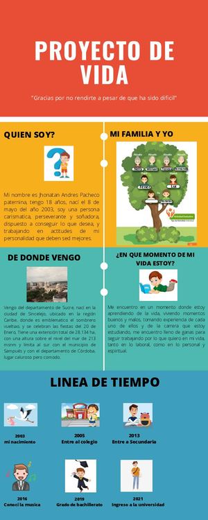 Proyecto De Vida Jhonatan Pacheco
