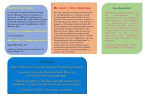 Revista Del Amor Y Otros Demonios Pdf