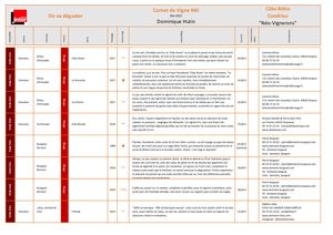 Carnet de vin : Cote Rotie et Condrieu
