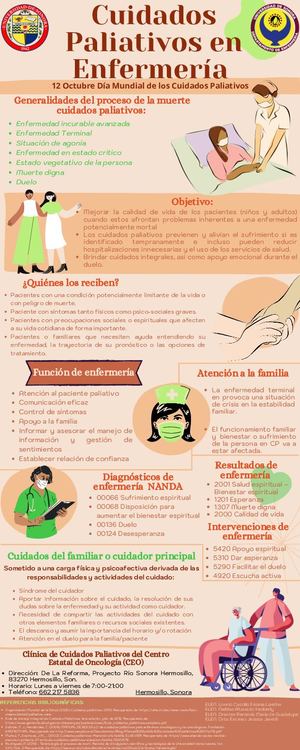 Cuidados Paliativos En Enfermería