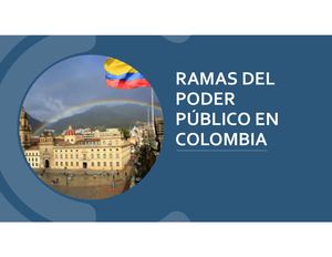 Ramas Del Poder Publico En Colombia