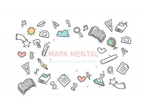 Mapa Mental Etica