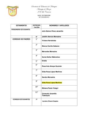 Gobierno Escolar 2021