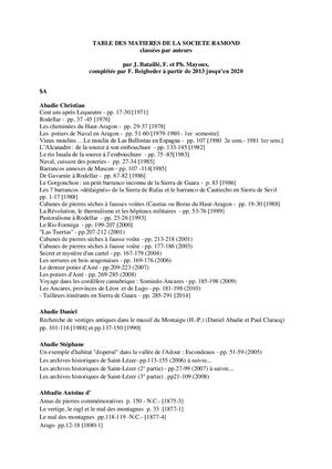 Table Bulletins de la Société Ramond par auteurs 1866 2020