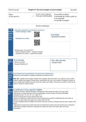 Plan Travail Du Macro Au Micro