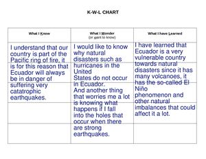 Natural Disasters Ecuador Reading