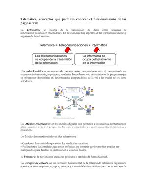 Redes telemáticas, Herramientas de comunicación y Trabajos colaborativos y cooperativos